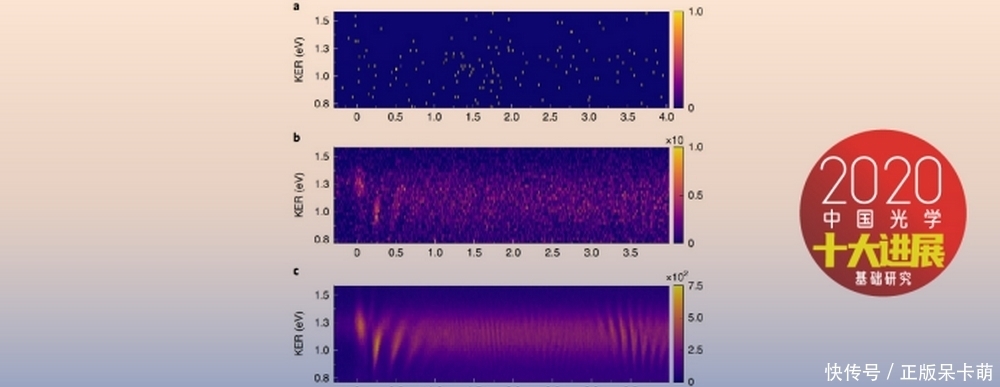2026年有望迎来上市公司盈利增长的拐点聚焦自由现金流ETF（159201）配置