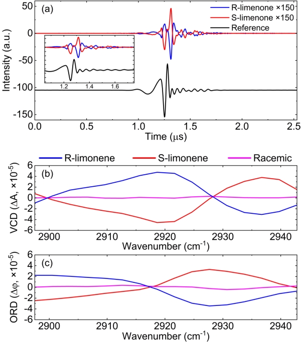 波士顿动力CEO卸任机器人ETF(562500)震荡上行博杰股份等涨停领涨